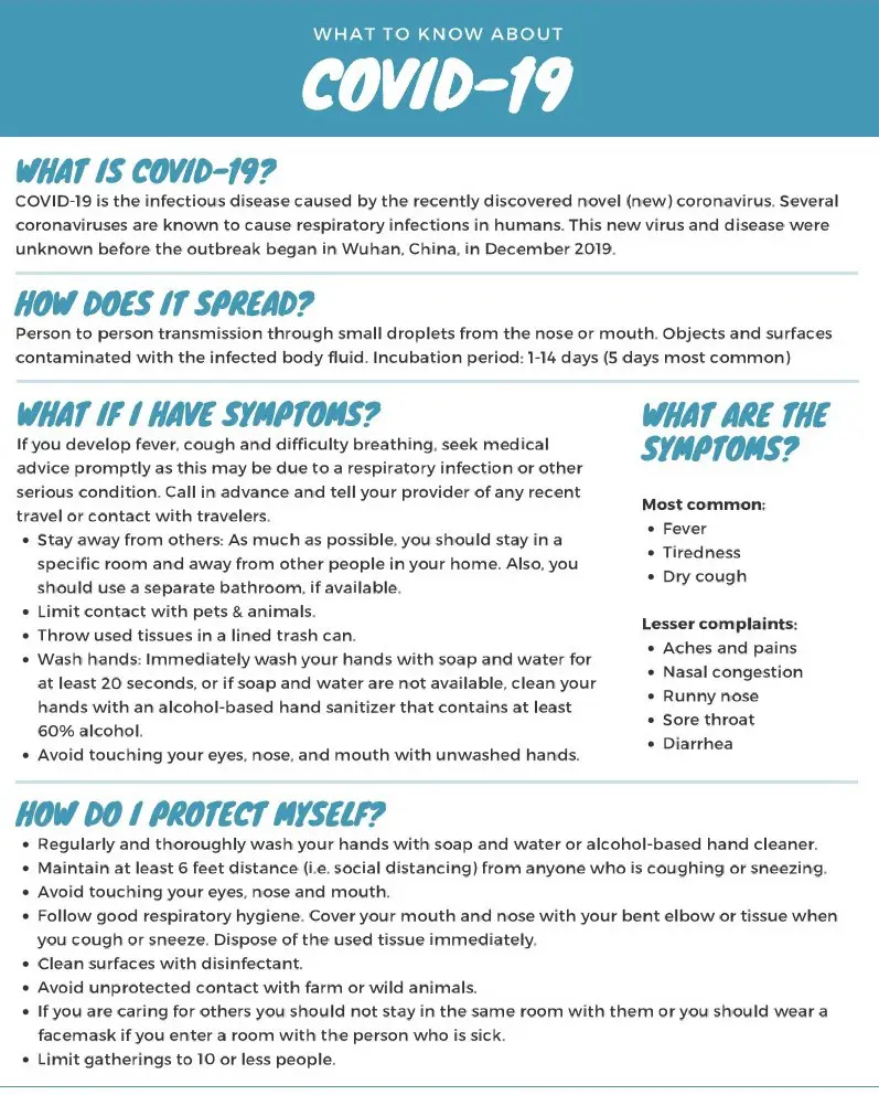 Chiropractic Richmond VA What to Know About Covid 19 Chiropractic Richmond VA What to Know About Covid 19